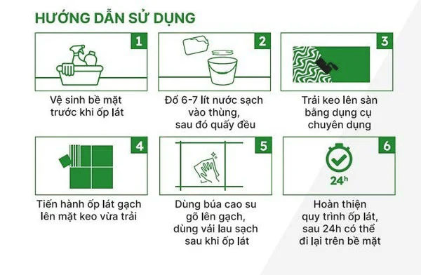 Hướng dẫn sử dụng keo dán gạch royalmix v1 tiêu chuẩn c1
